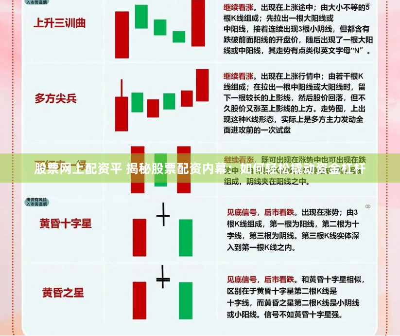 股票网上配资平 揭秘股票配资内幕：如何轻松撬动资金杠杆