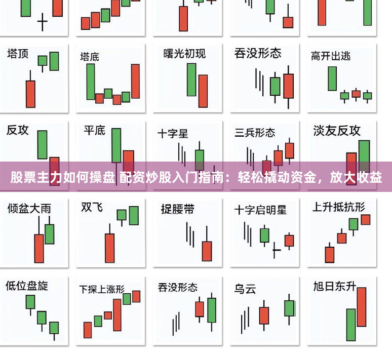 股票主力如何操盘 配资炒股入门指南：轻松撬动资金，放大收益