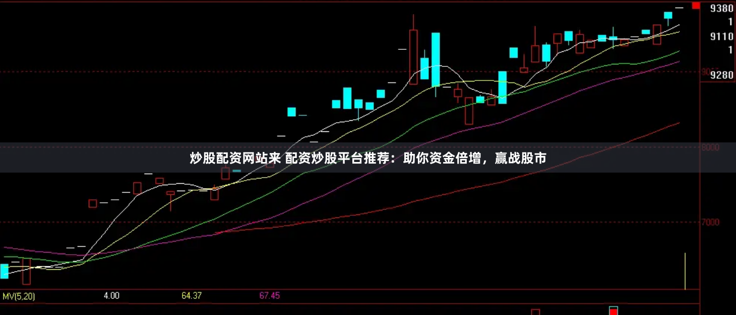 炒股配资网站来 配资炒股平台推荐：助你资金倍增，赢战股市