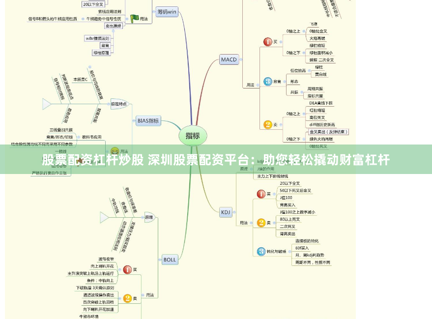 股票配资杠杆炒股 深圳股票配资平台：助您轻松撬动财富杠杆