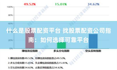 什么是股票配资平台 找股票配资公司指南：如何选择可靠平台