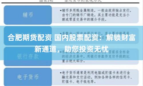 合肥期货配资 国内股票配资：解锁财富新通道，助您投资无忧