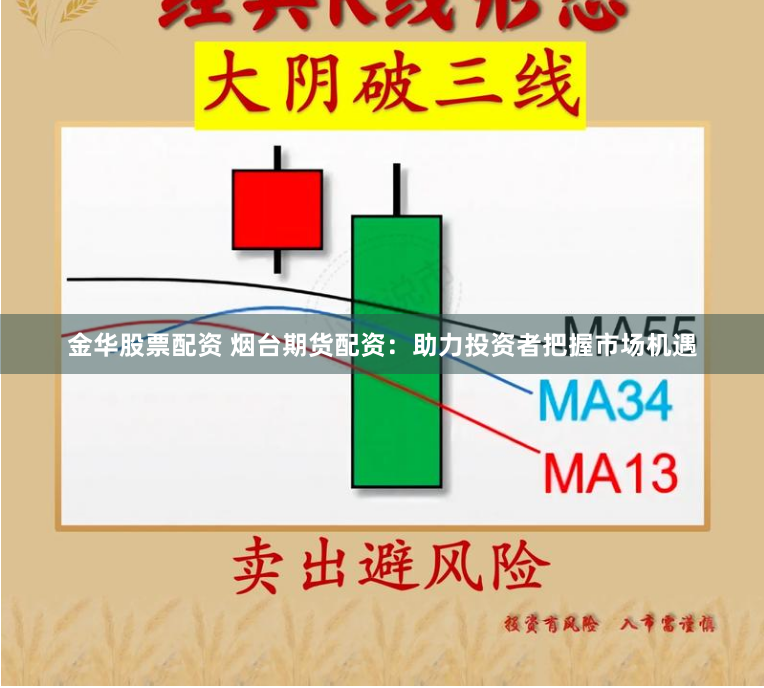 金华股票配资 烟台期货配资：助力投资者把握市场机遇