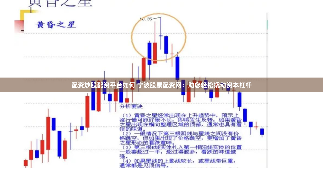 配资炒股配资平台如何 宁波股票配资网：助您轻松撬动资本杠杆