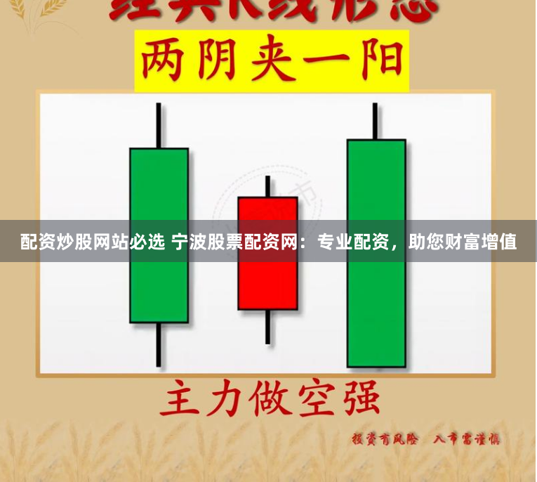 配资炒股网站必选 宁波股票配资网：专业配资，助您财富增值