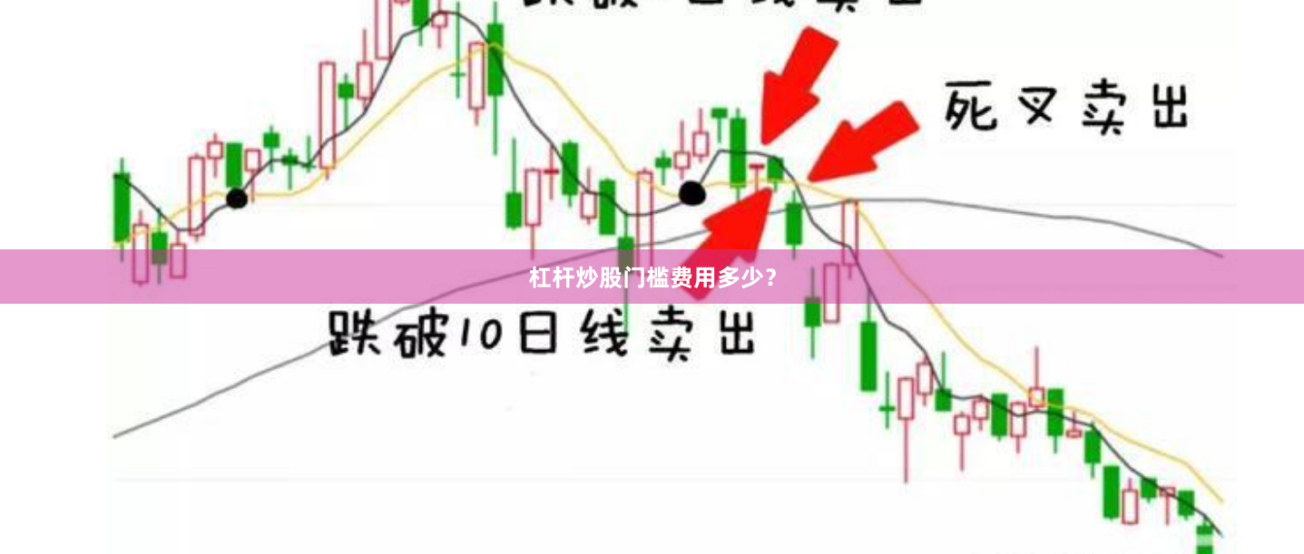 杠杆炒股门槛费用多少？