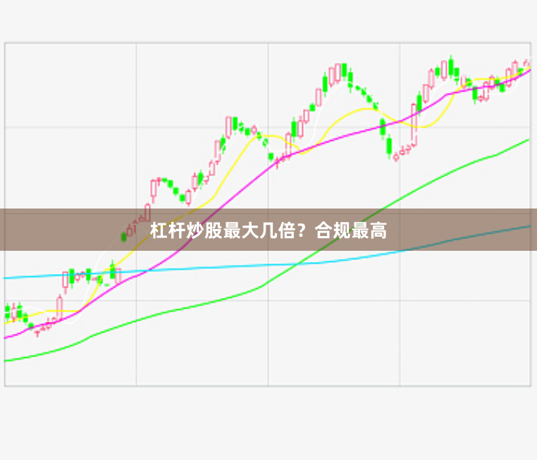 杠杆炒股最大几倍?合规最高