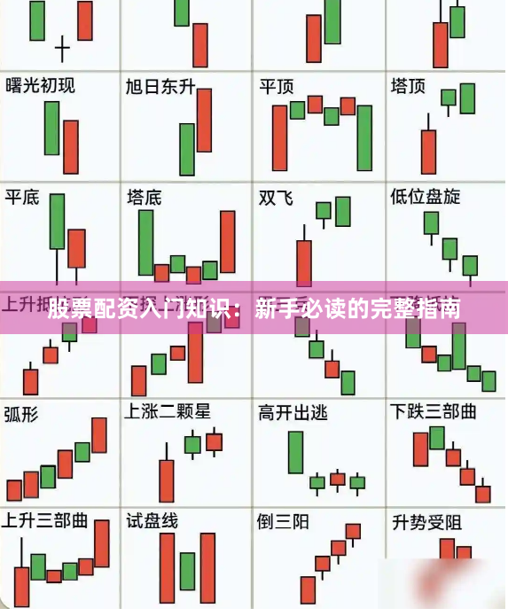 股票配资入门知识：新手必读的完整指南