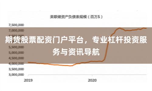 期货股票配资门户平台，专业杠杆投资服务与资讯导航