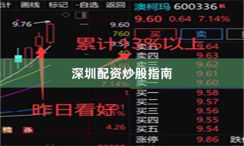 深圳配资炒股指南
