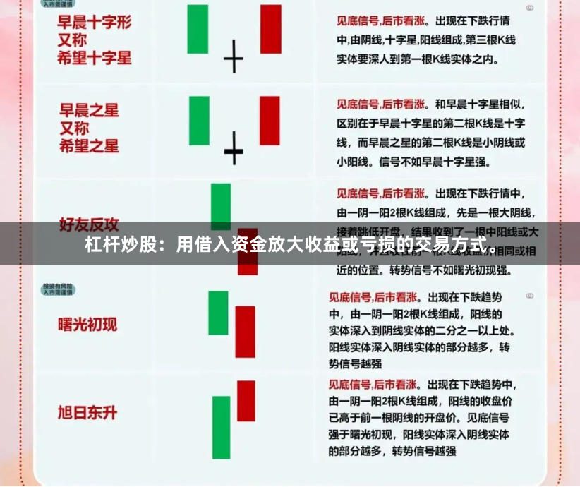 杠杆炒股：用借入资金放大收益或亏损的交易方式。