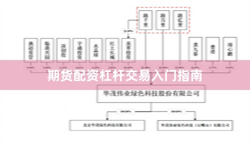 期货配资杠杆交易入门指南